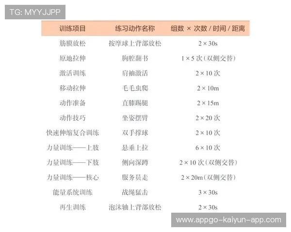 国家队制定高海拔训练计划 提升耐力指标，高海拔地区跑步训练