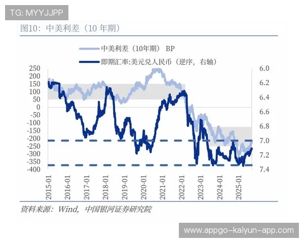 降息风向明朗,帮主看好中长线投资机会,降息 升值 降息风向明朗,帮主看好中长线投资机会,降息 升值