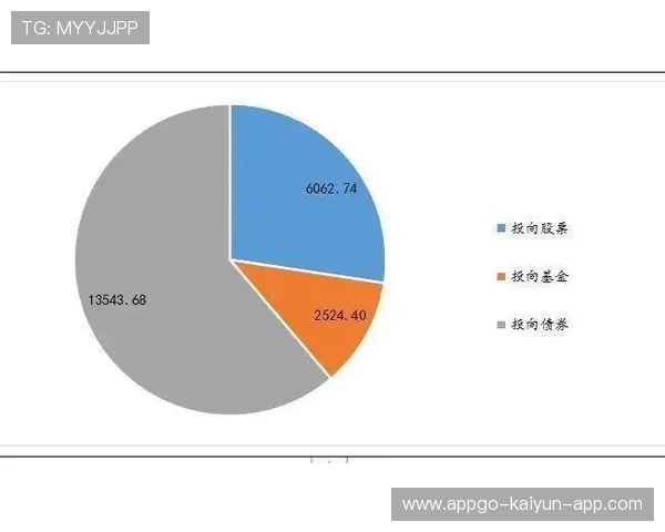 篮球俱乐部在中国体育商业地产中的布局策略,篮球俱乐部的市场分析 篮球俱乐部在中国体育商业地产中的布局策略,篮球俱乐部的市场分析