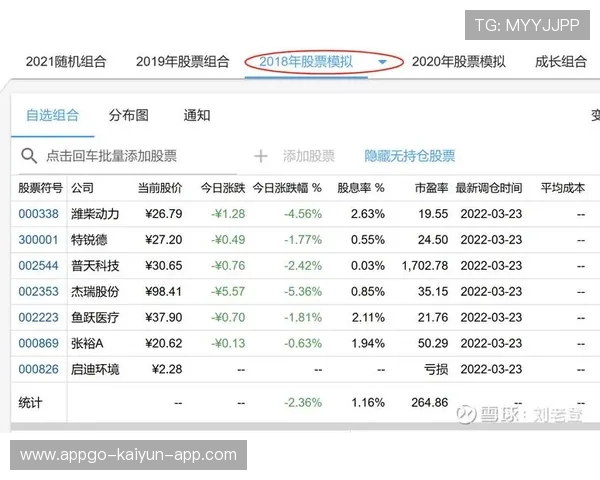 交易后的首次回归:致敬视频放完,就开始打脸,交易回溯是什么意思 交易后的首次回归:致敬视频放完,就开始打脸,交易回溯是什么意思