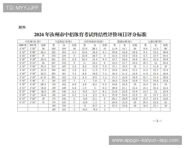 国际跳远线上训练平台动作评分细则最新版发布，国际跳远比赛视频
